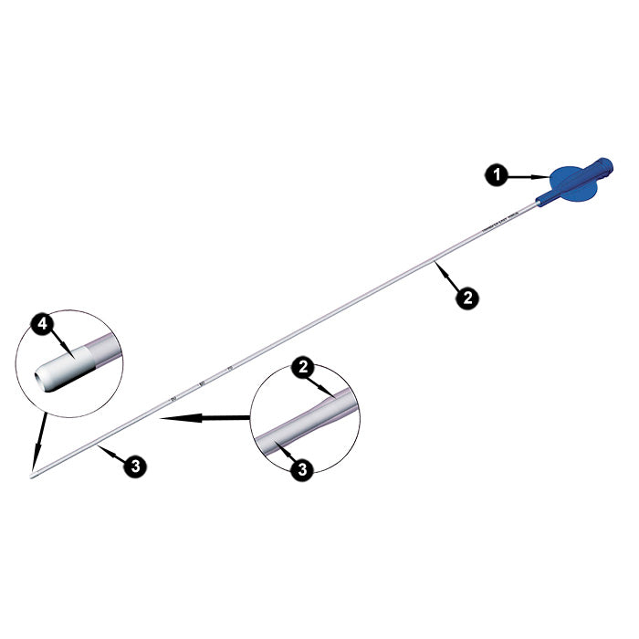Cathéter Transfer Easy