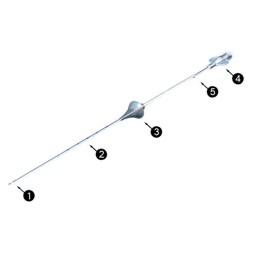 Cathéter utérin Mininjector