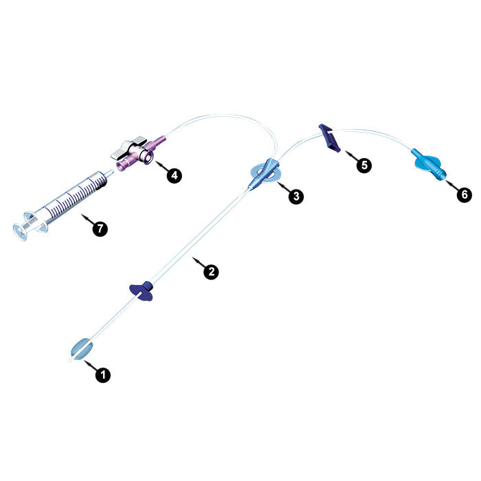 Injecteur utérin Softinjector