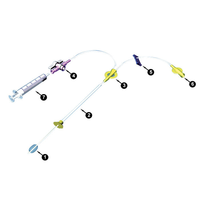 Injecteur utérin Rigidinjector