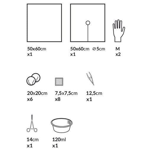 Set de cathéterisation vésical