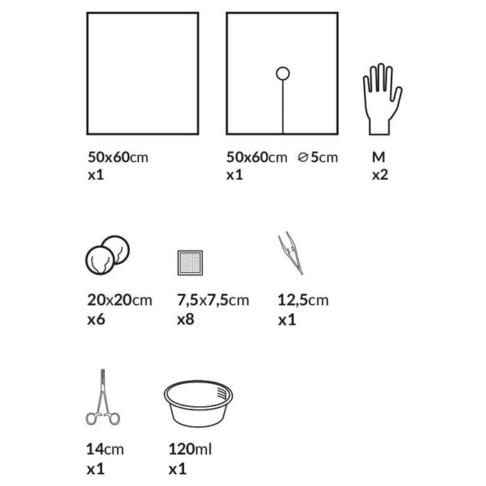 Set de cathéterisation vésical