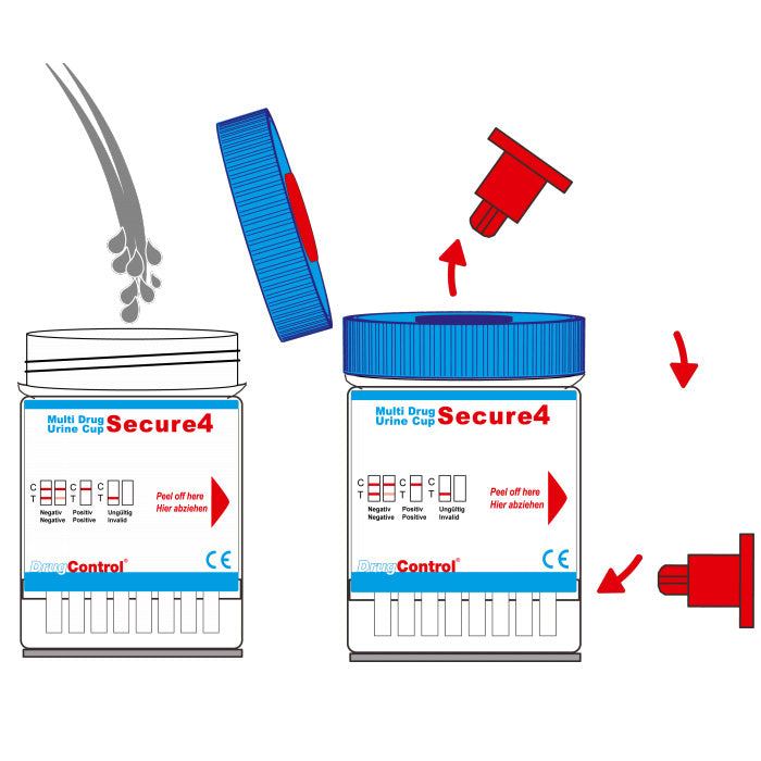 Test de drogue DrugControl Urine Cup Secure 4
