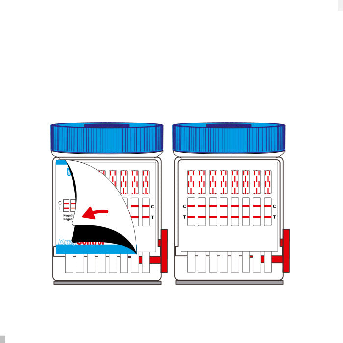 Test de drogue DrugControl Urine Cup Secure 4