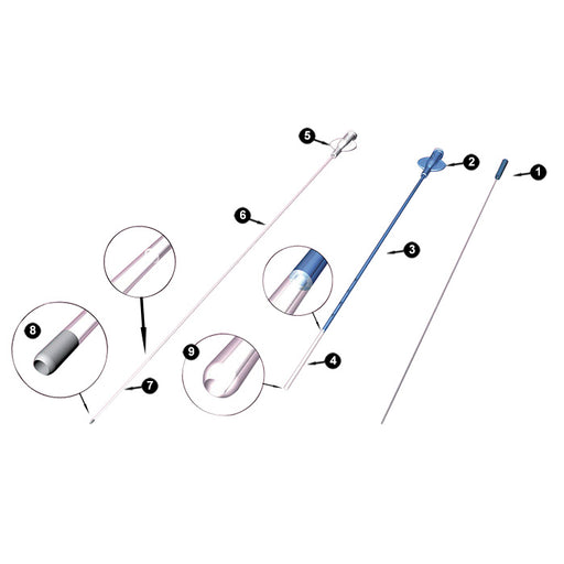 Cathéter Transfer Omni-S