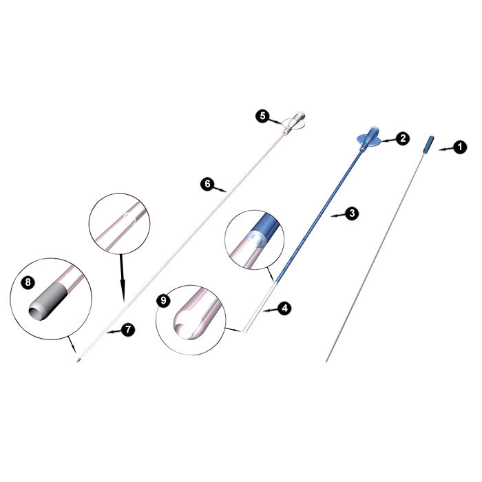 Cathéter Transfer Omni-S