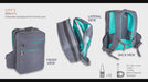 Mallette médicale Elite Bags City’s