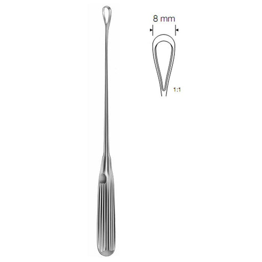 Curette Sims