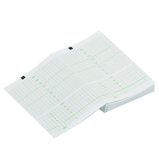 Papier CTG Medical Econet ECOtwin
