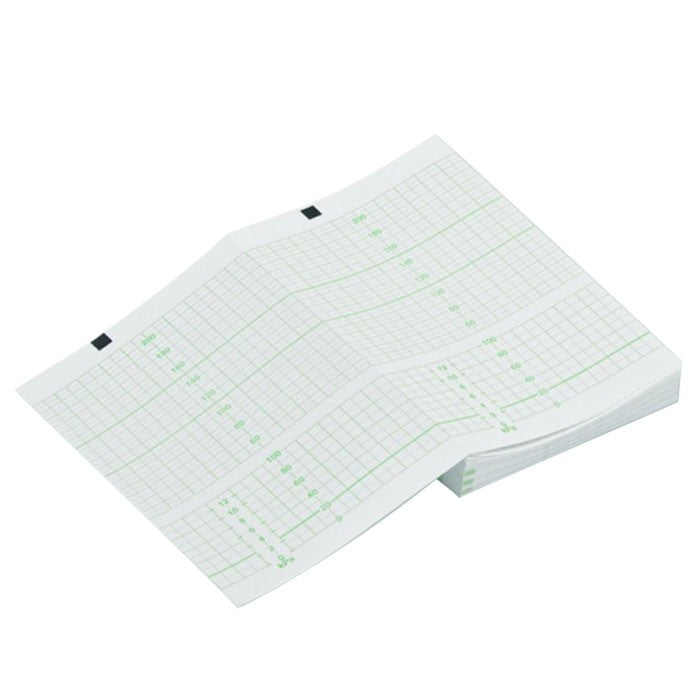 Papier CTG Medical Econet ECOtwin