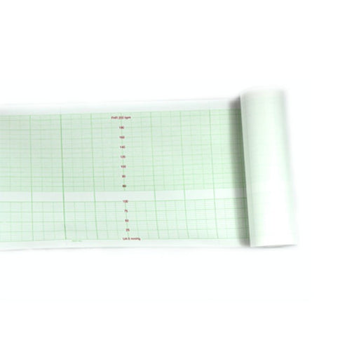 Papier CTG