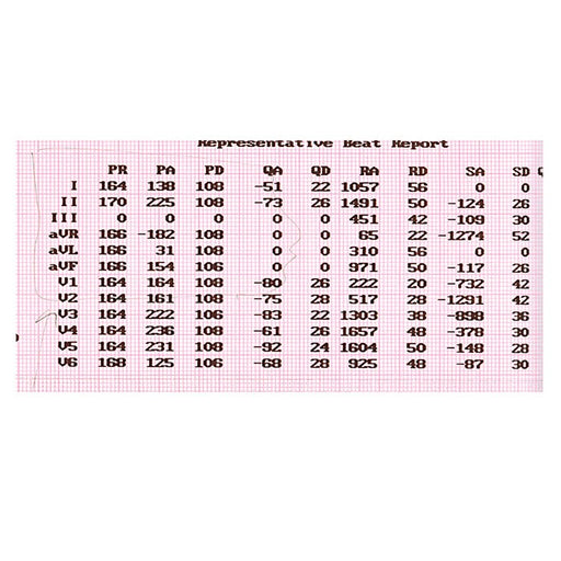 Papier ECG pour Cardio